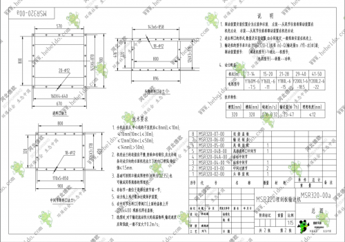 湖南MSR320A